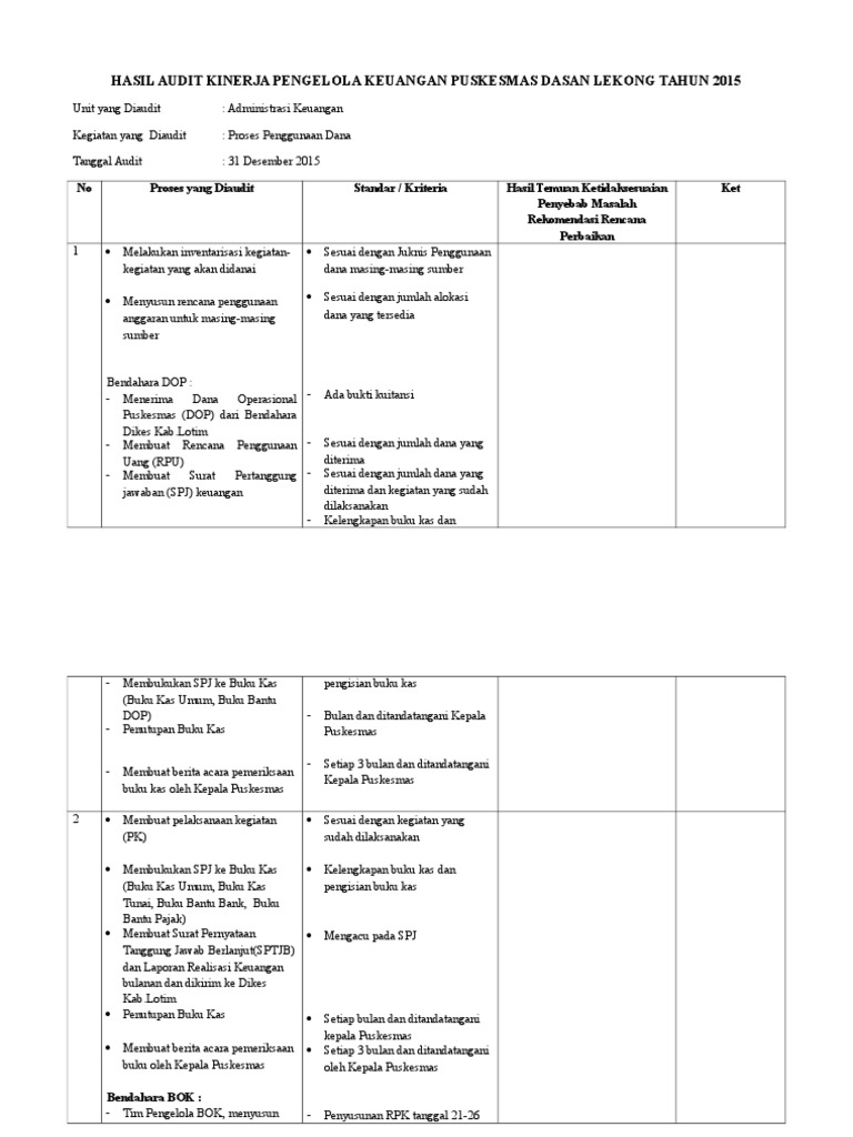 Hasil Audit Pengelola Keuangan PDF | PDF