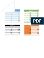 Datos Experimentales y Calculos