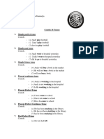 Contoh 16 Tenses 1. Simple Perfect Tense