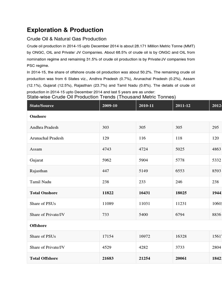 Exploration & Production: Crude Oil & Natural Gas Production | PDF ...