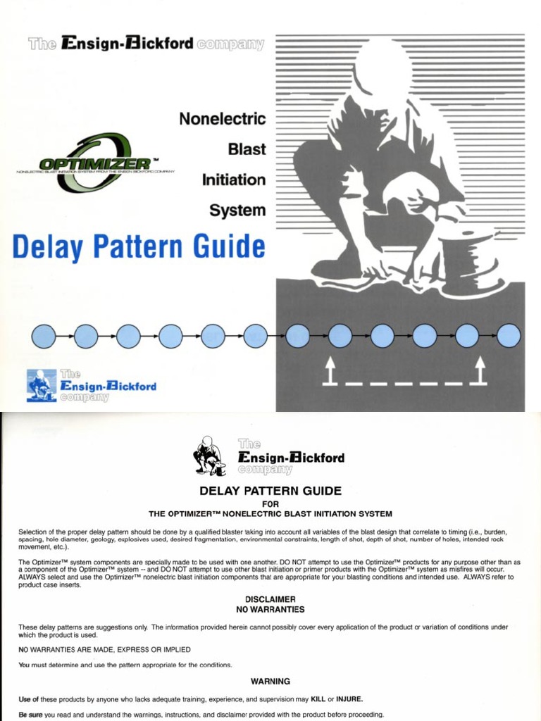 Optimizer Pattern Guide PDF | PDF