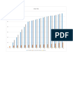 Graficas CH3cooh