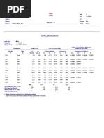  Short-Circuit Report