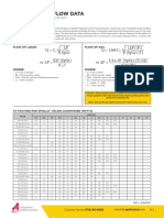 Ts 87a 200 Flow Data