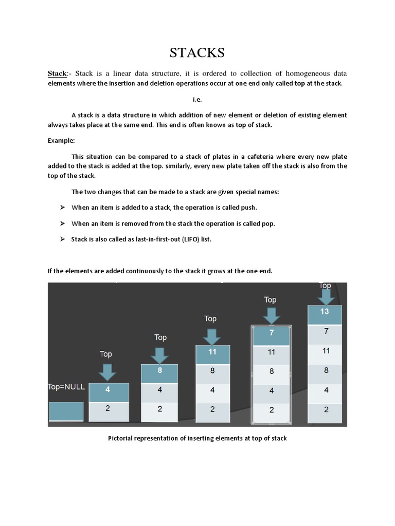 Stack Data Structures Explained | PDF | Queue (Abstract Data Type ...