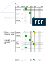 Kisi - Kisi Soal BDL Kls IV PDF