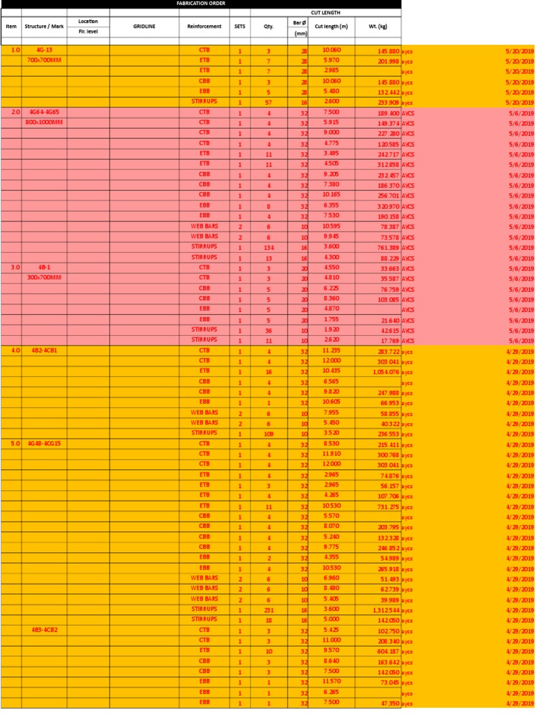 Sample Rebar Quantity Format PDF Reinforced Concrete Building