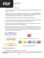 Transport Layer Protocols