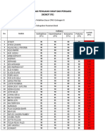 Formulir Nilai Angkatan II