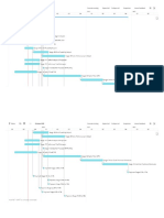 DPR Project Report Filters