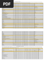 IKEA FOOD NUTRITION - As of January 2018: Soups