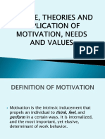 Motivation Nature and Theories