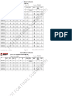 Internal Marks Verification: Program Code: CM201 Subject Code:Investment Analysis (CMT-306) Sem.: 5 Section: 17BCM-C