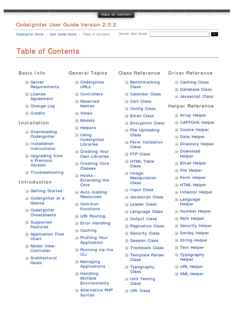 Codeigniter 2 0 2 User Guide Html Element Php