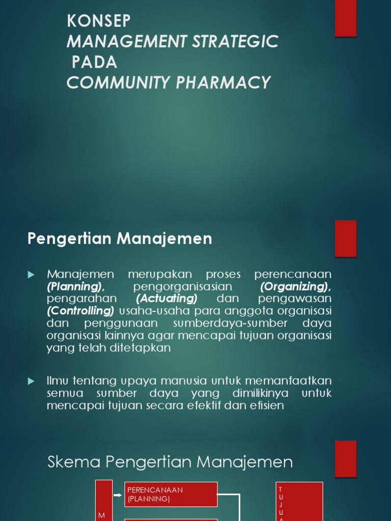 2 Konsep Manajemen Farmasi