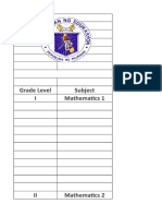 Department of Education: Grade Level Subject I Mathematics 1