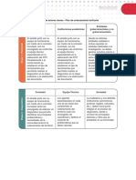 Plan de Ordenamiento Territorial PDF
