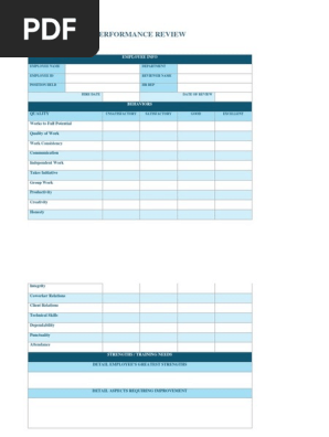 Performance Review Templates