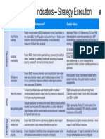 BDGS KPI Status 2019 Q2 - All Employees Info