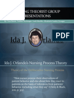 Nursing Theorist Group Presentations: Ida J. Rlando