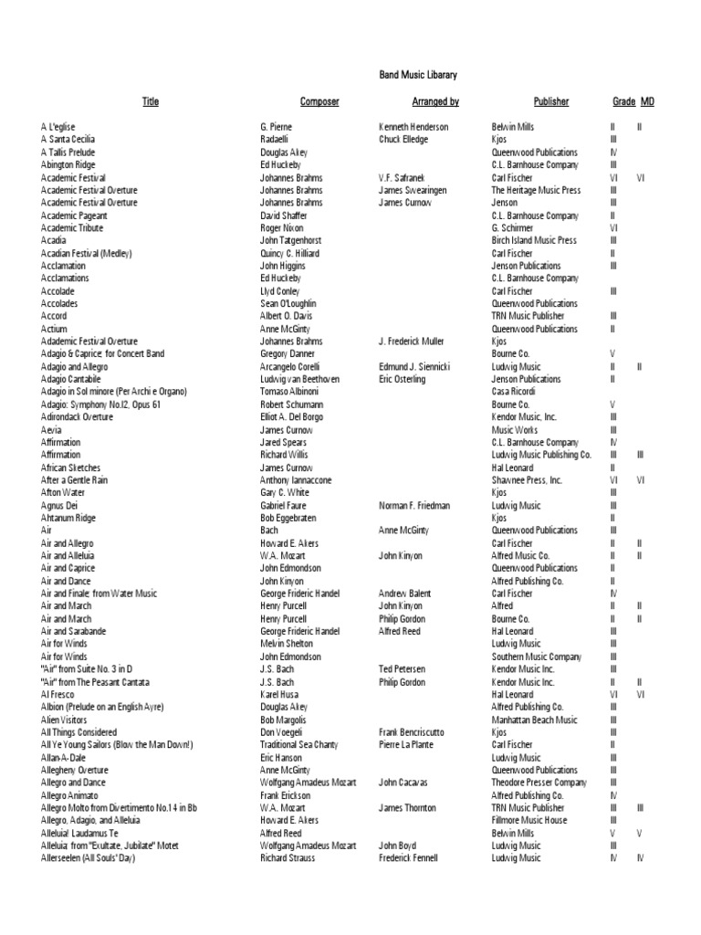 Band Music Library | PDF | Johannes Brahms | Classical Music