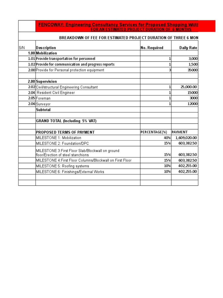 Project Fee Breakdown for 6-Month Duration | PDF