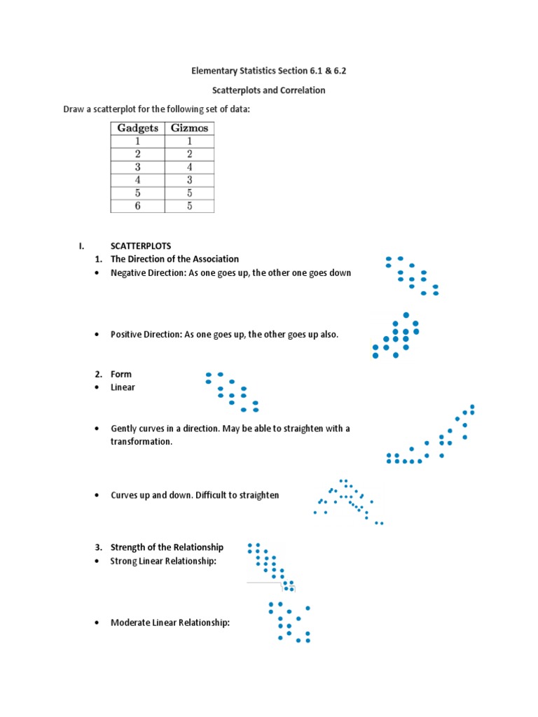 Scatterplots and Correlation Explained | PDF | Scatter Plot ...