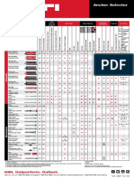 Anchor Selector Chart Brochure ASSET DOC LOC 3392867