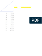 Trend change dates report 2018-2019