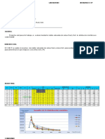 Informe Malla Valorada