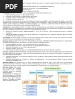 Relaciones Intra e Inter Específicas