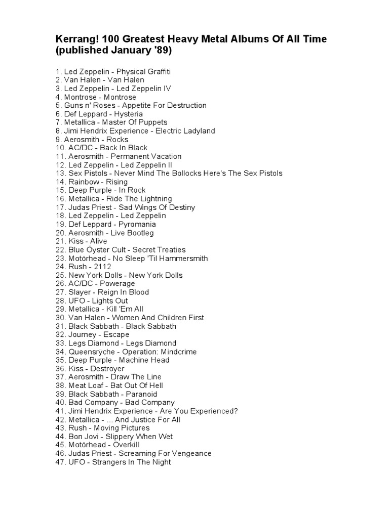 Kerrang! 100 Greatest Heavy Metal Albums of All Time (Published January  '89) | PDF | Punk Rock | Heavy Metal Music