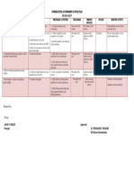 Supreme Pupil Government Action Plan SY 2016-2017