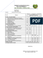 Raport Bahasa Inggris