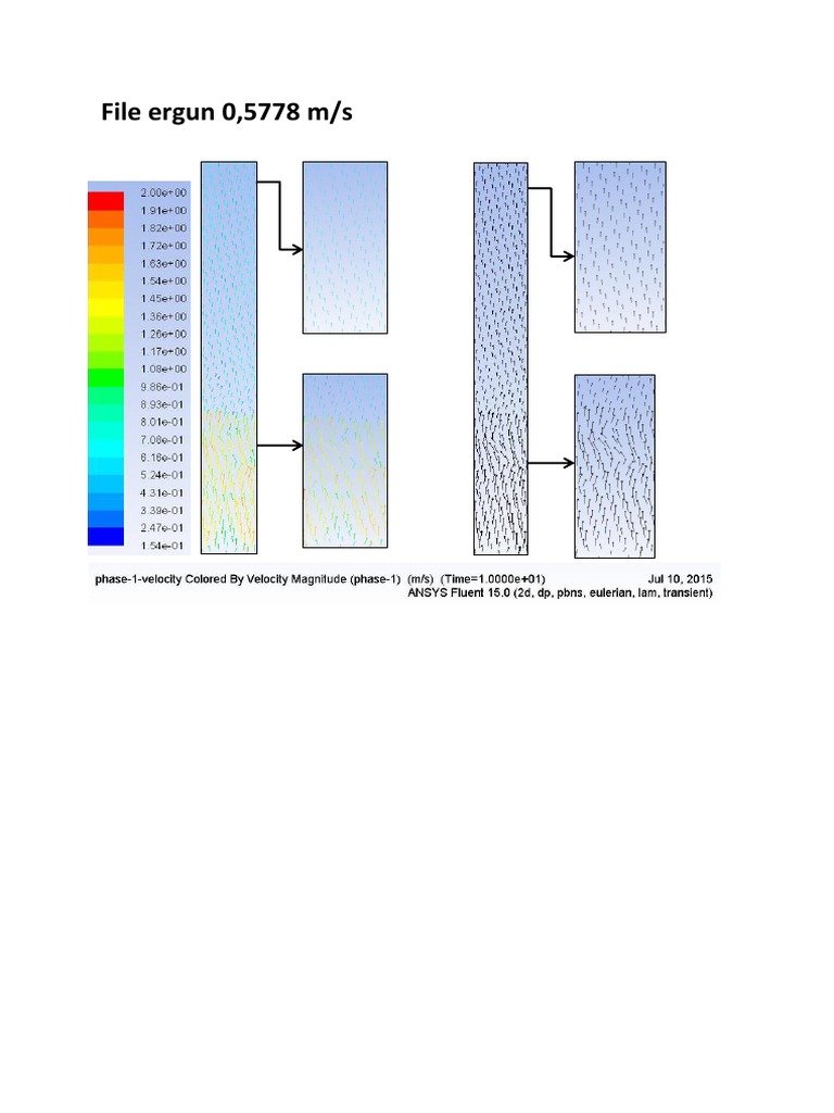 Ergun Flow Rate Files Overview | PDF