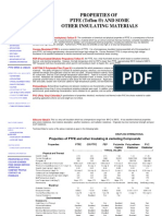 Properties of PTFE