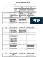 Form 1 Dan Form 2 Umpeg