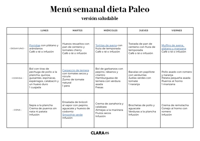 Introducir 75+ imagen recetas de la dieta paleolitica pdf