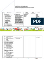 LK.3 Format Desain Pembelajaran Baru