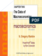 Macroeconomics 