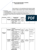 Grafic Monitorizare Si Control Model