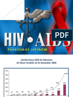 Hiv Aids