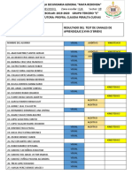 Resultados Del Test de Aprendizaje Lynn o Brien Tercero e