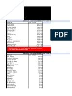 DASHBOARD TIENDA 2017.xlsx