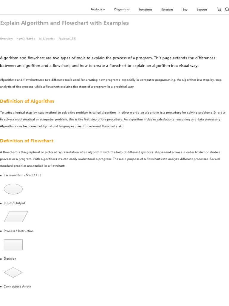 Explain Algorithm and Flowchart With Examples PDF | PDF | Algorithms ...