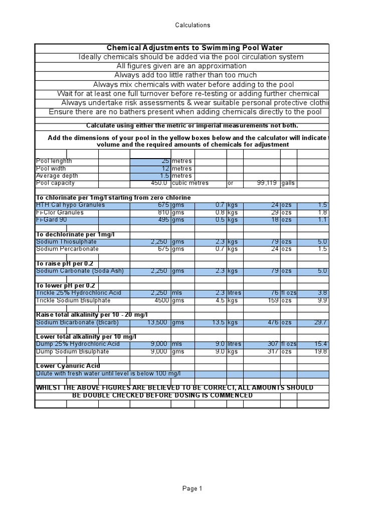 Chemical Adjustments To Swimming Pool Water | PDF | Litre | Bicarbonate