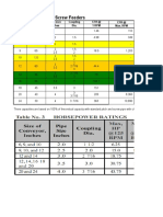 Screw Conveyor and Feeder Calculation Fi