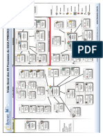 resumo_processos.pdf