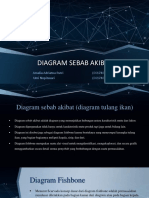 Diagram Sebab Akibat