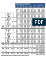 Ndex Contract Specification: Expgol